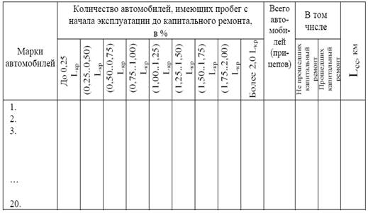 http://dvfokin.narod.ru/diplom_tech/2_1.gif